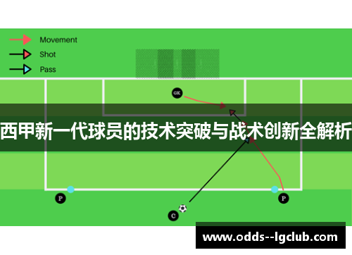 西甲新一代球员的技术突破与战术创新全解析 西甲新一代球员的技术突破与战术创新全解析