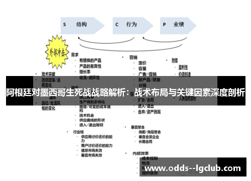 阿根廷对墨西哥生死战战略解析:战术布局与关键因素深度剖析 阿根廷对墨西哥生死战战略解析:战术布局与关键因素深度剖析