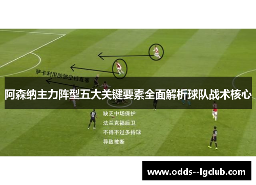 阿森纳主力阵型五大关键要素全面解析球队战术核心