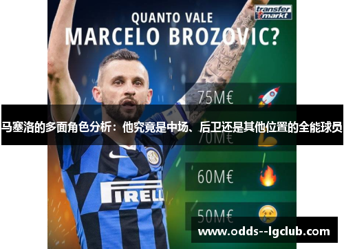 马塞洛的多面角色分析:他究竟是中场、后卫还是其他位置的全能球员 马塞洛的多面角色分析:他究竟是中场、后卫还是其他位置的全能球员