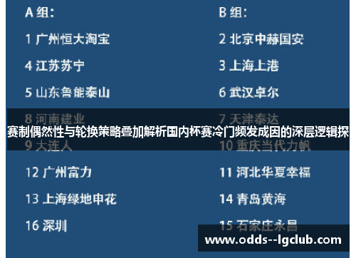 赛制偶然性与轮换策略叠加解析国内杯赛冷门频发成因的深层逻辑探 赛制偶然性与轮换策略叠加解析国内杯赛冷门频发成因的深层逻辑探