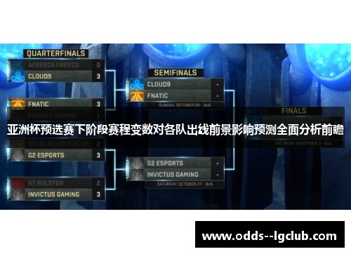 亚洲杯预选赛下阶段赛程变数对各队出线前景影响预测全面分析前瞻 亚洲杯预选赛下阶段赛程变数对各队出线前景影响预测全面分析前瞻