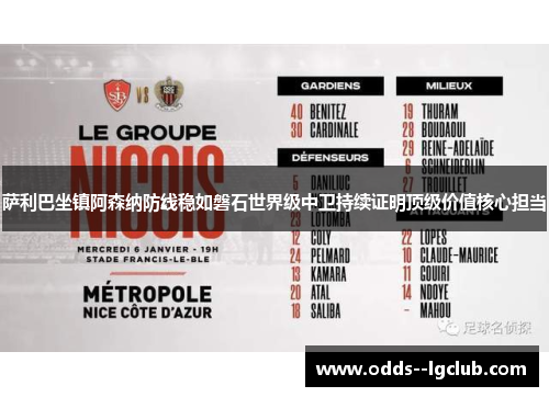 萨利巴坐镇阿森纳防线稳如磐石世界级中卫持续证明顶级价值核心担当 萨利巴坐镇阿森纳防线稳如磐石世界级中卫持续证明顶级价值核心担当